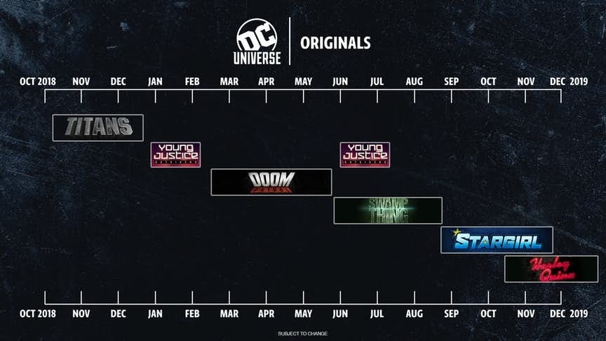 DC Universe | Divulgado o calendário de lançamento das séries originais