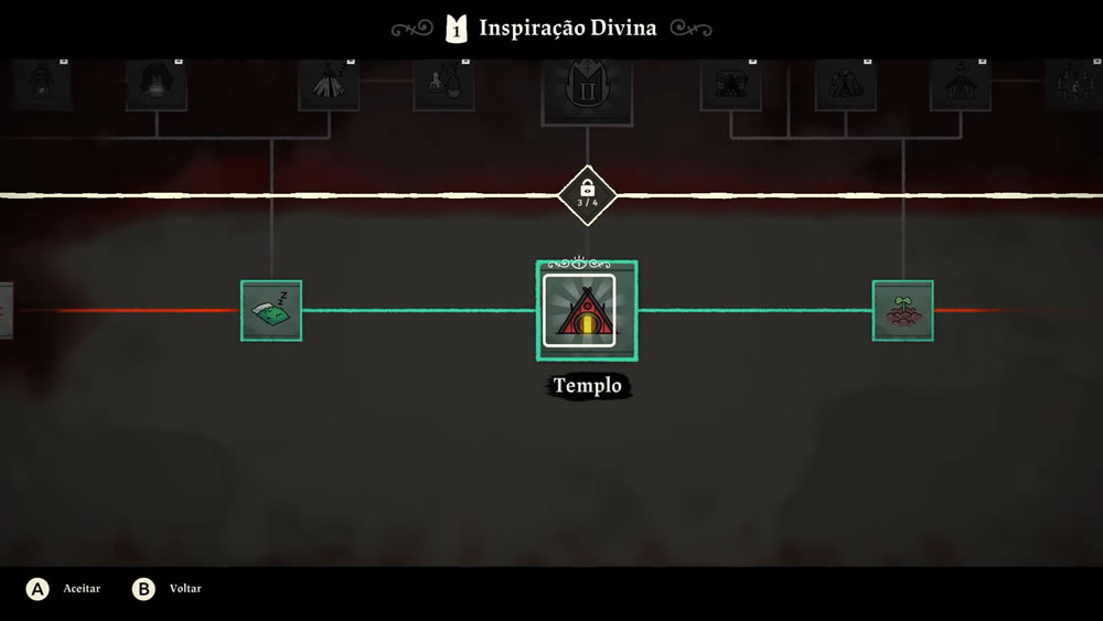[ANÁLISE] Cult of the Lamb