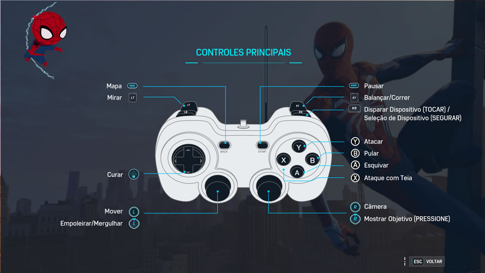 [ANÁLISE] Marvel’s Spider-Man Remastered