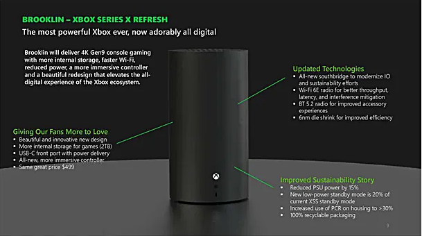 Novo Xbox Series X Refresh