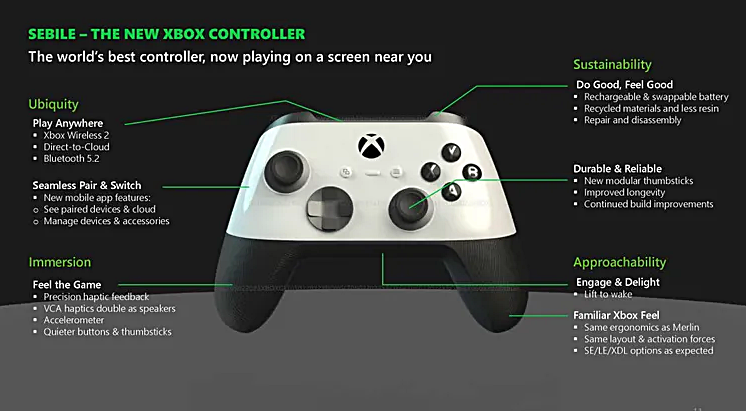 Sebile - O novo controle da Xbox
