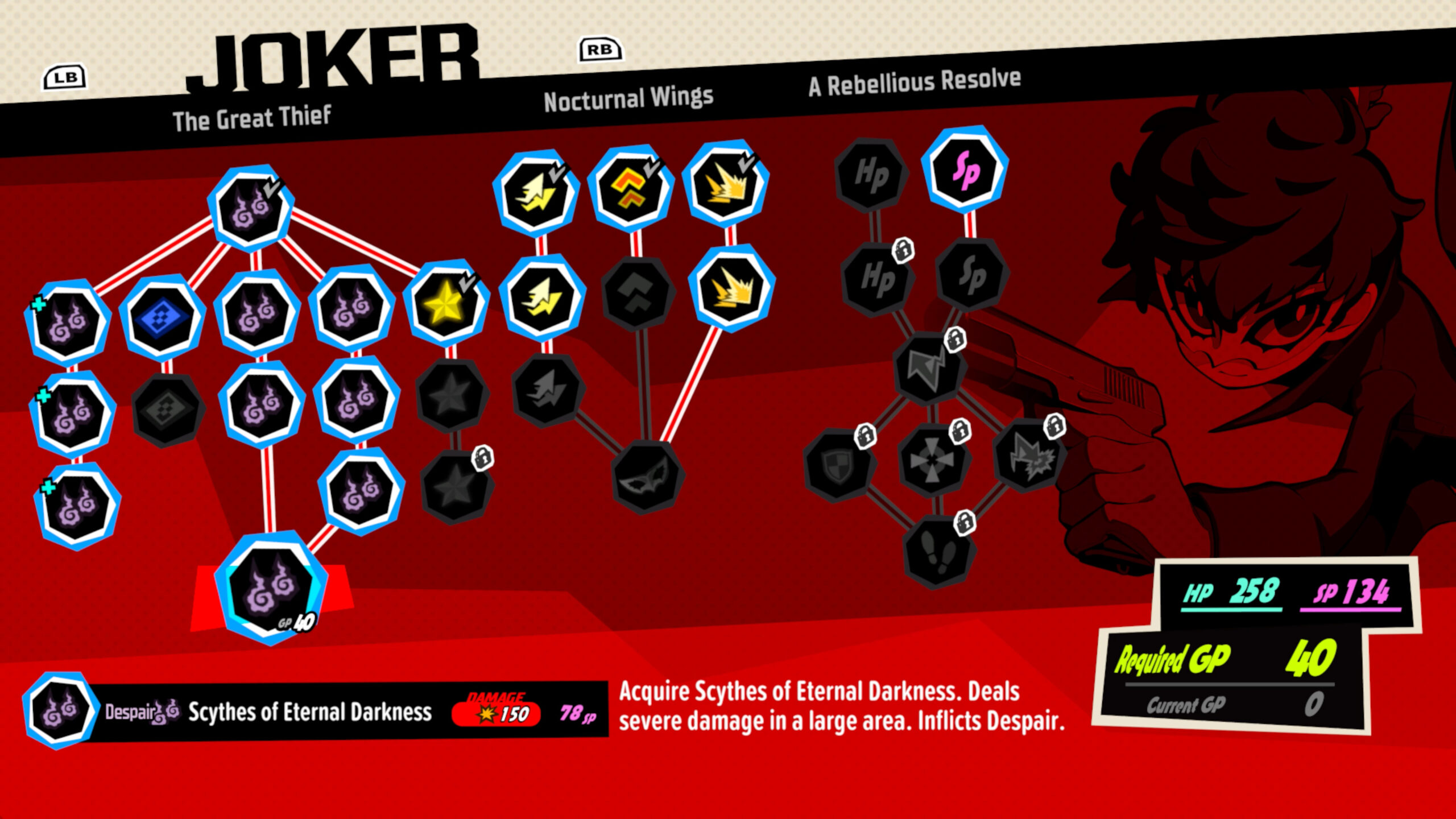 Persona 5 Tactica