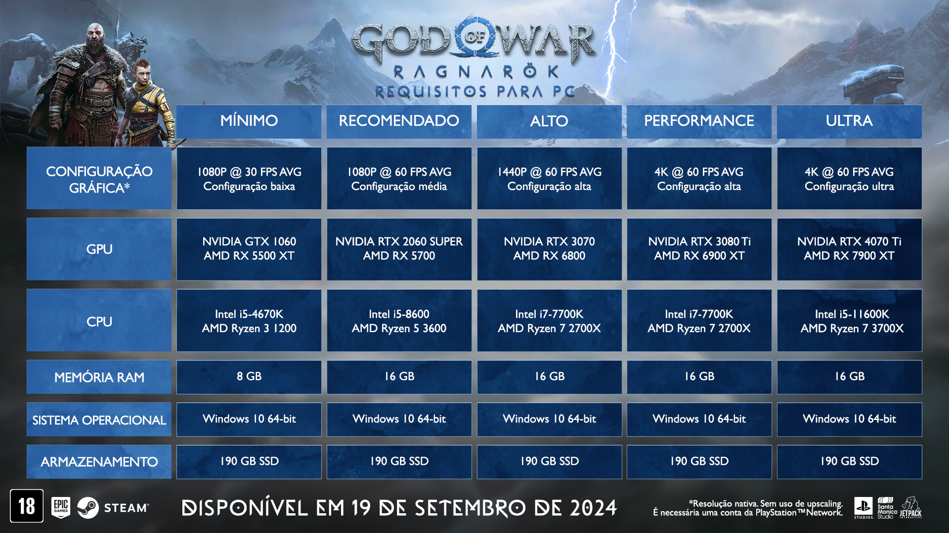 God of War