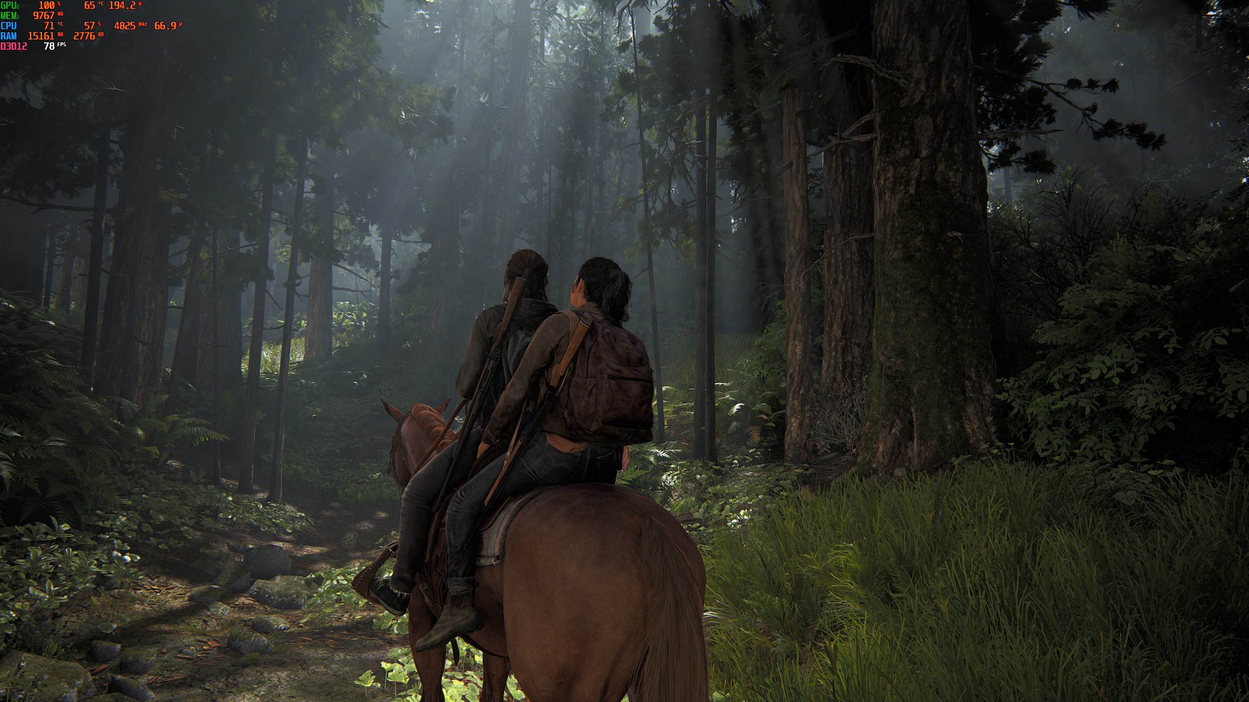 The Last of Us Parte II