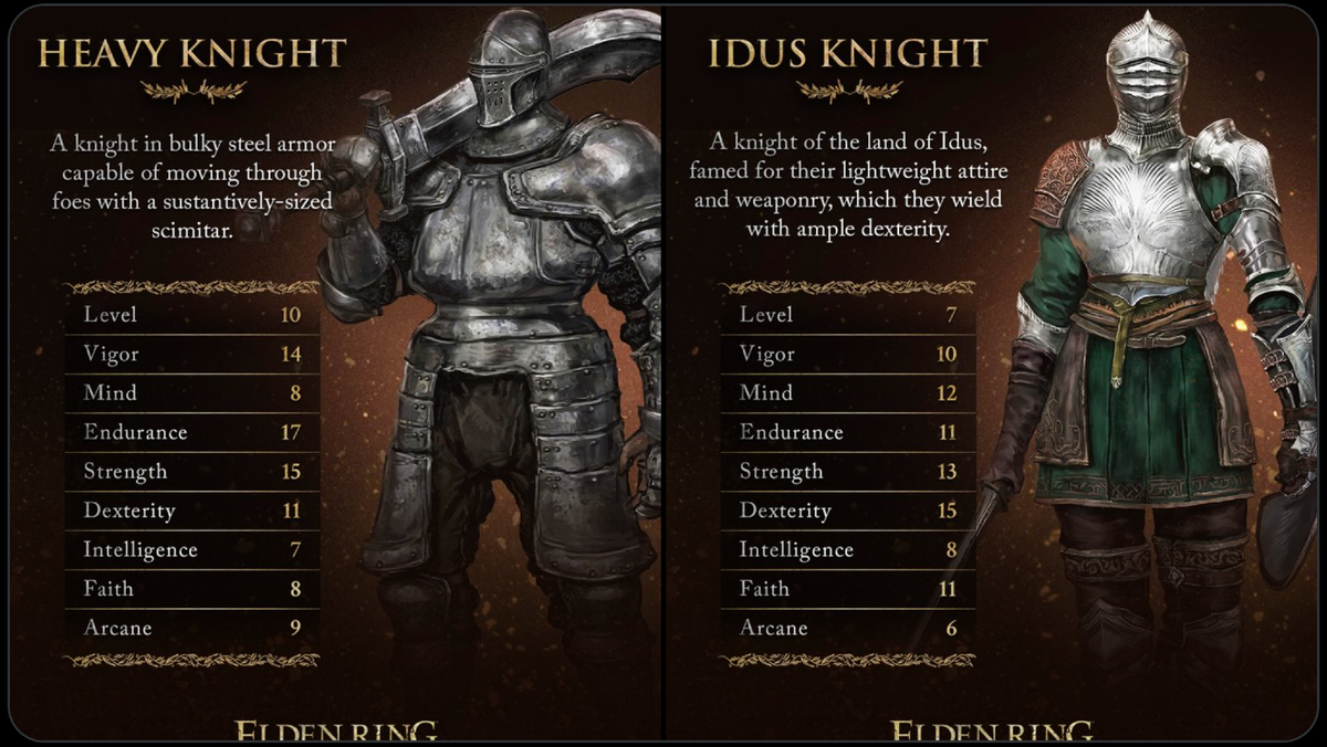 Elden Ring: Tarnished Edition